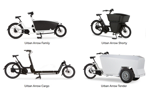 Recalled Urban Arrow Cargo Electric Bikes